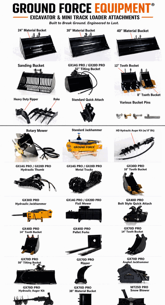 Ground Force excavator and mini track loader attachment guide showing buckets, rippers, rakes, quick attaches, pins, mower, jackhammers, augers, hydraulic thumb, tracks, pallet forks, and other attachments